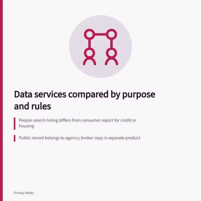 Comparison of data brokers, people-search sites, credit bureaus, and ad-tech platforms. Data brokers, people-search sites, credit bureaus, ad-tech platforms, public records, and identity services compared