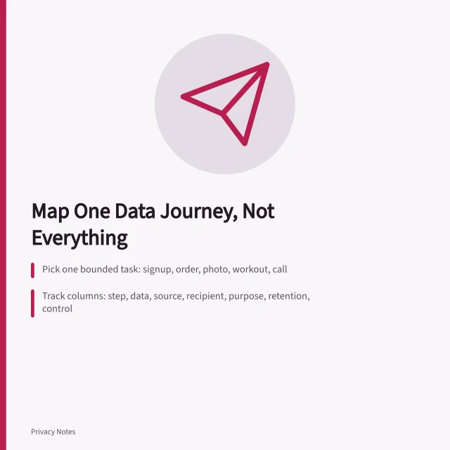 Data mapping table tracing one online journey from signup to deletion. How to map where your personal data goes online