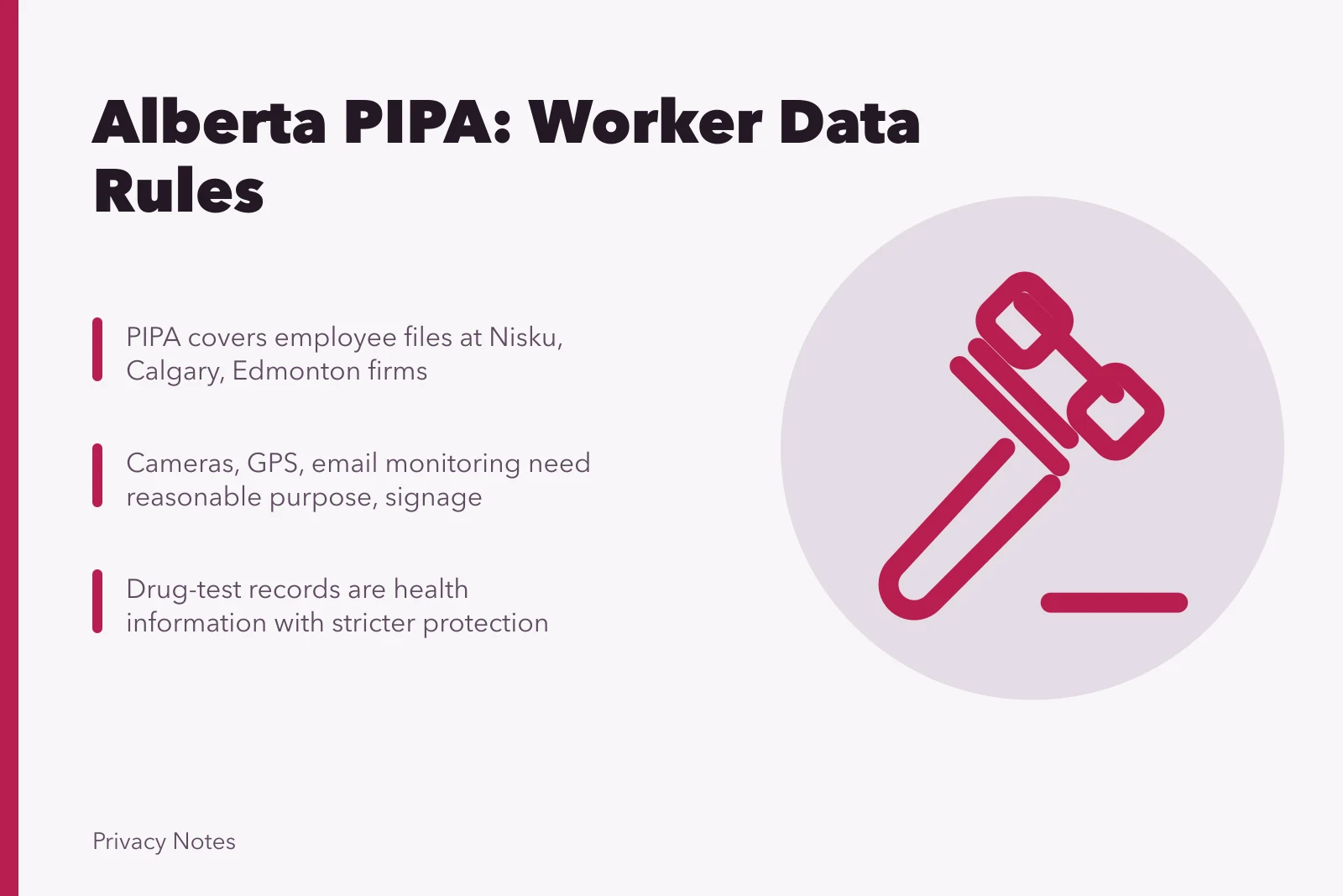 Alberta PIPA rules for worker data in energy sector. Alberta PIPA and energy-sector worker data in Calgary and Edmonton