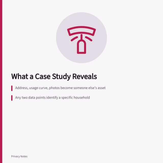 Card about privacy risks in home energy case studies and what to negotiate. What does a published case study actually give away about your home?