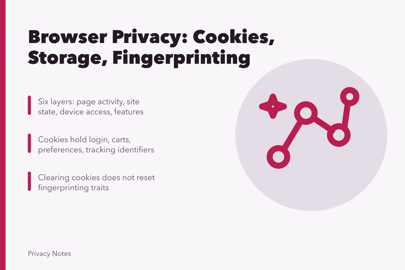 Browser privacy guide covering cookies, storage, fingerprinting, permissions, and profiles. Browser privacy guide: cookies, storage, fingerprinting, permissions, history, extensions, and profiles