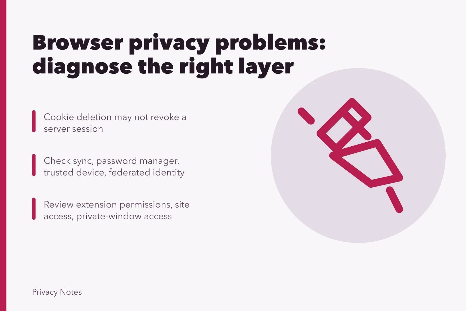 Card listing browser privacy checks: sessions, tracking, extensions, saved secrets. Browser privacy problems: persistent sign-ins, tracking, risky extensions and fingerprinting