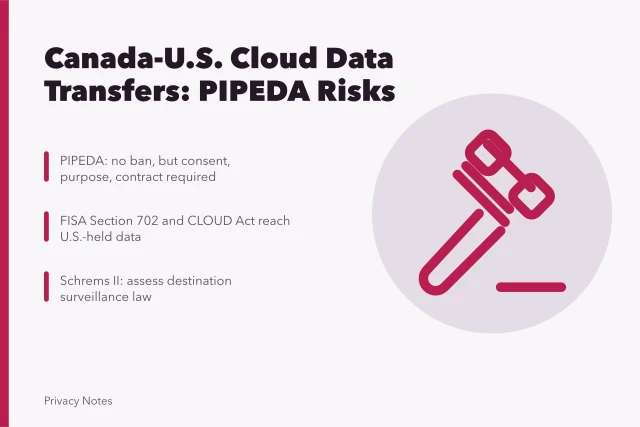 Padlock on laptop screen symbolizing cross-border cloud data privacy. Canada to U.S. cloud data transfers, PIPEDA and Schrems-style risks