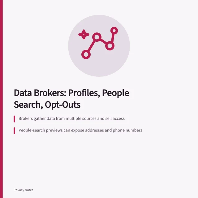 Card summarizing data broker collection, people-search exposure, and opt-out limits. Data broker privacy guide: collection, profiles, people search, marketing lists, risk, opt-outs, and monitoring