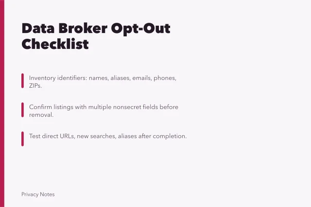 Checklist for data broker opt-out with identifiers, confirmation, and monitoring steps. Data broker search, identity proof, opt-out, confirmation, suppression, monitoring, and record checklist