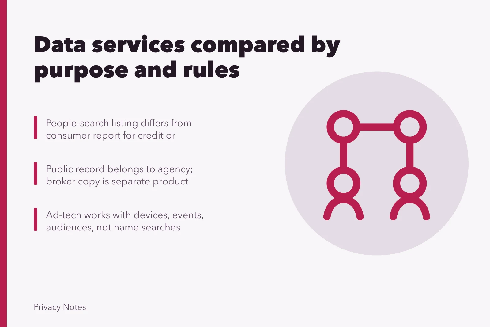 Comparison of data brokers, people-search sites, credit bureaus, and ad-tech platforms. Data brokers, people-search sites, credit bureaus, ad-tech platforms, public records, and identity services compared