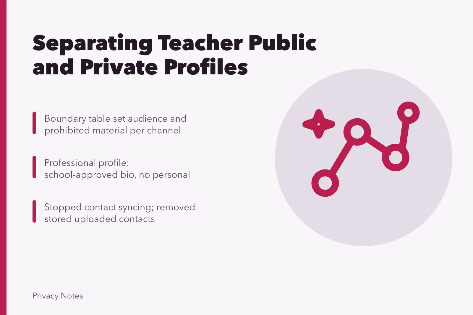 Card on separating a teacher's public professional profile from private family sharing. Separating a fictional teacher's public and private social presence case