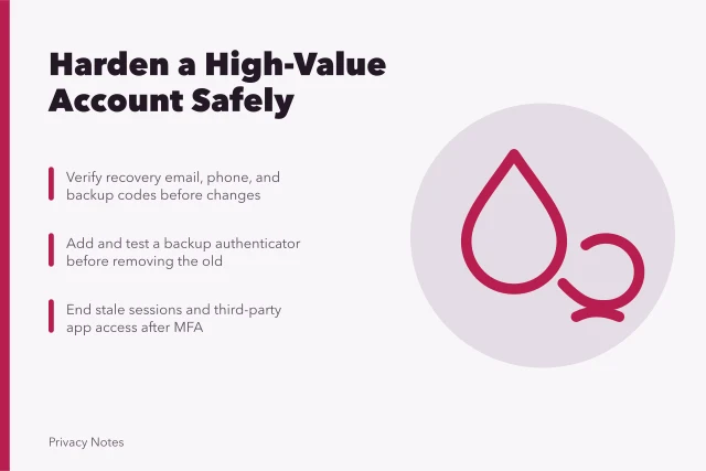 Steps to harden a high-value online account without lockout. How to harden a high-value online account without locking yourself out