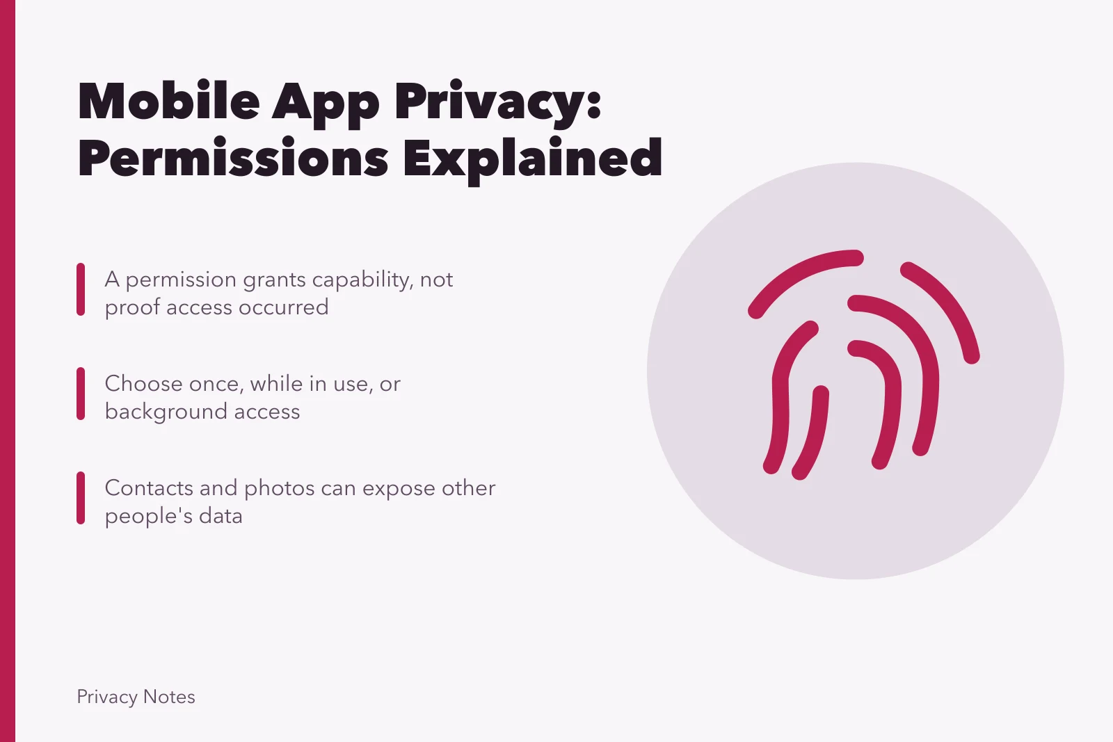 Card on mobile app privacy permissions, location, contacts, photos, and background access. Mobile app privacy guide: permissions, location, contacts, photos, microphones, identifiers, and background access