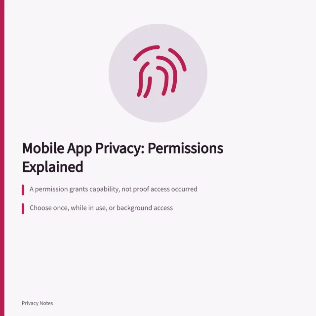 Card on mobile app privacy permissions, location, contacts, photos, and background access. Mobile app privacy guide: permissions, location, contacts, photos, microphones, identifiers, and background access