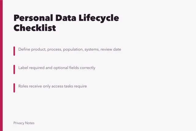 Checklist for personal data lifecycle review. Personal data collection, purpose, access, sharing, retention, security, and deletion checklist