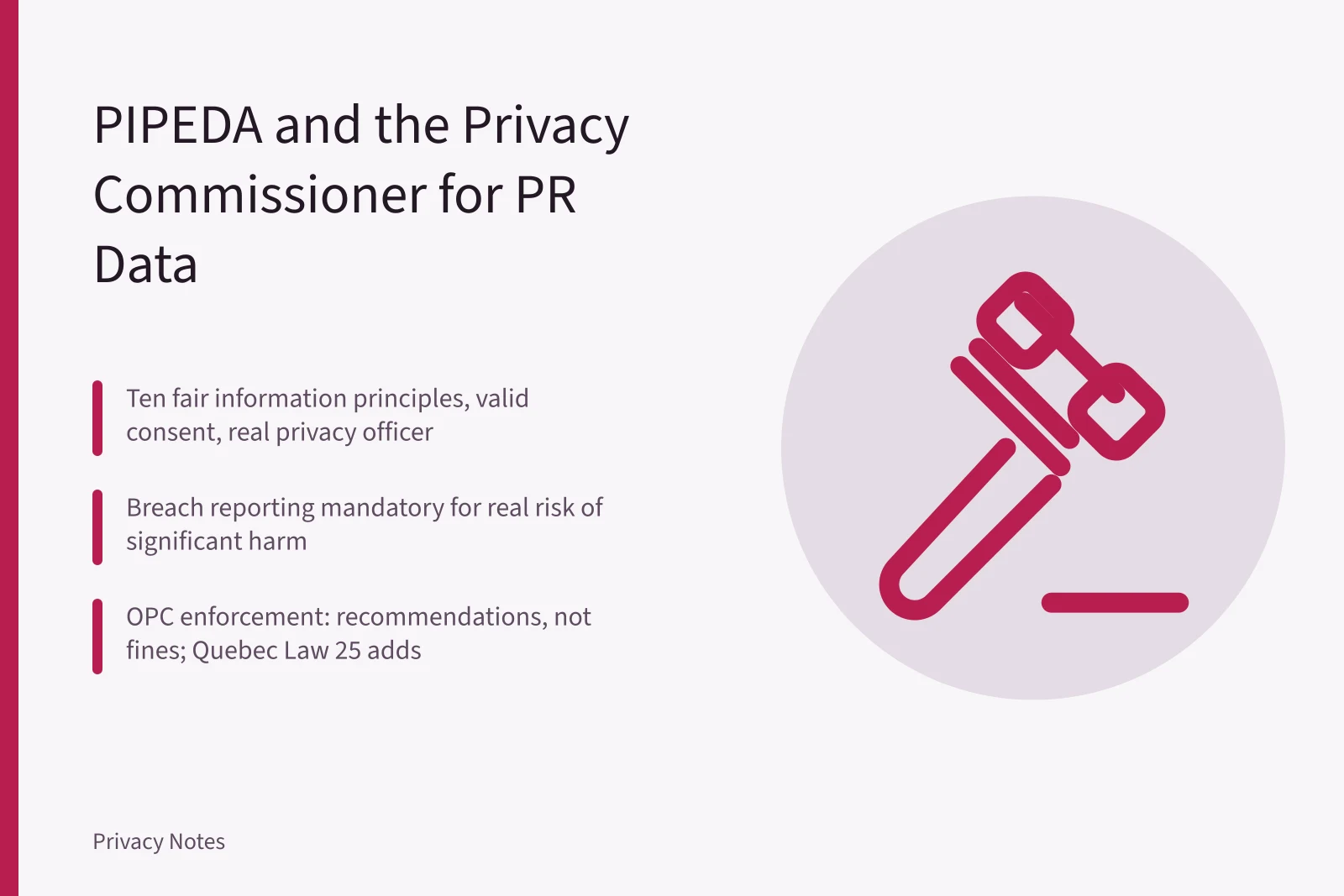 PIPEDA compliance card for Canadian PR data handling. What PIPEDA and the Privacy Commissioner mean for Canadian PR data