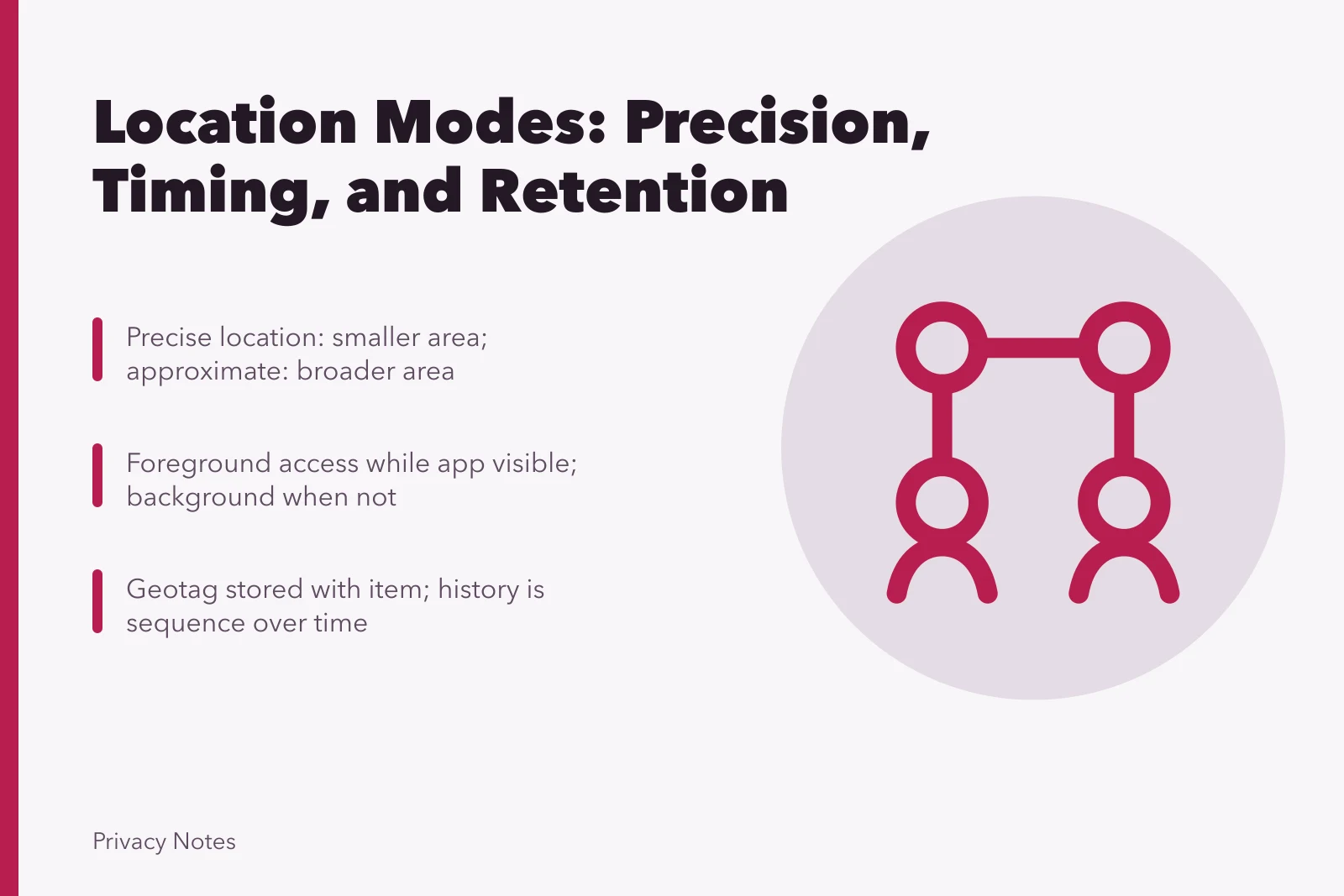 Comparison of location modes: precision, access timing, geotags, and history. Precise location, approximate location, foreground access, background access, geotags, and location history compared