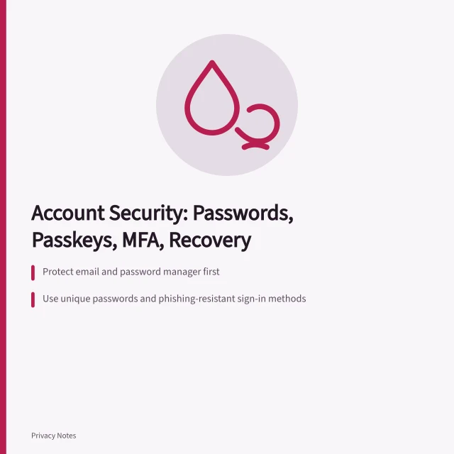 Account security guide covering passwords, passkeys, MFA, recovery, sessions, and alerts. Private account security guide: passwords, passkeys, multifactor authentication, recovery, sessions, and alerts
