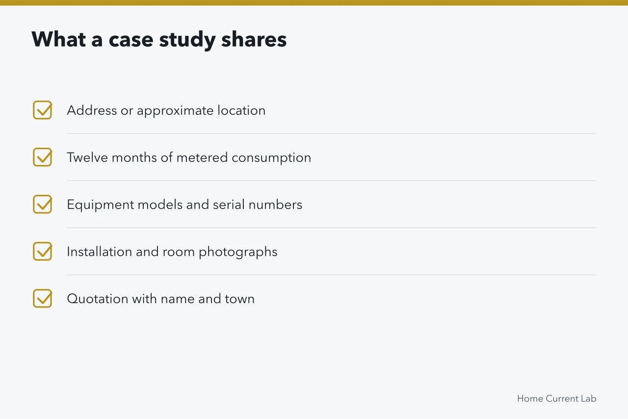 Checklist of five data types shared in case studies (What does a published case study actually give away about your home?)
