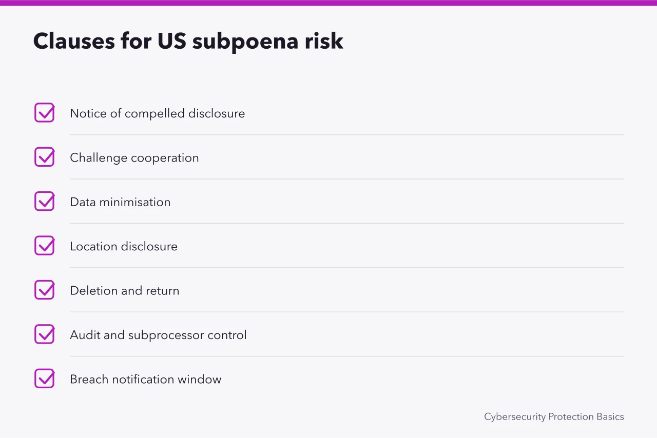 Checklist of contract clauses for cross-border data subpoena risk (Cross-border data flows, securing Ontario small business data shared with US partners)