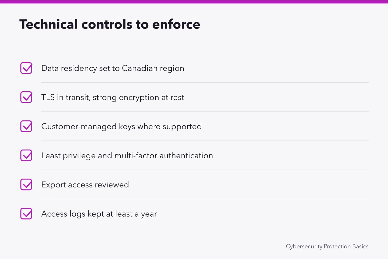 Checklist of technical controls for cross-border data protection (Cross-border data flows, securing Ontario small business data shared with US partners)
