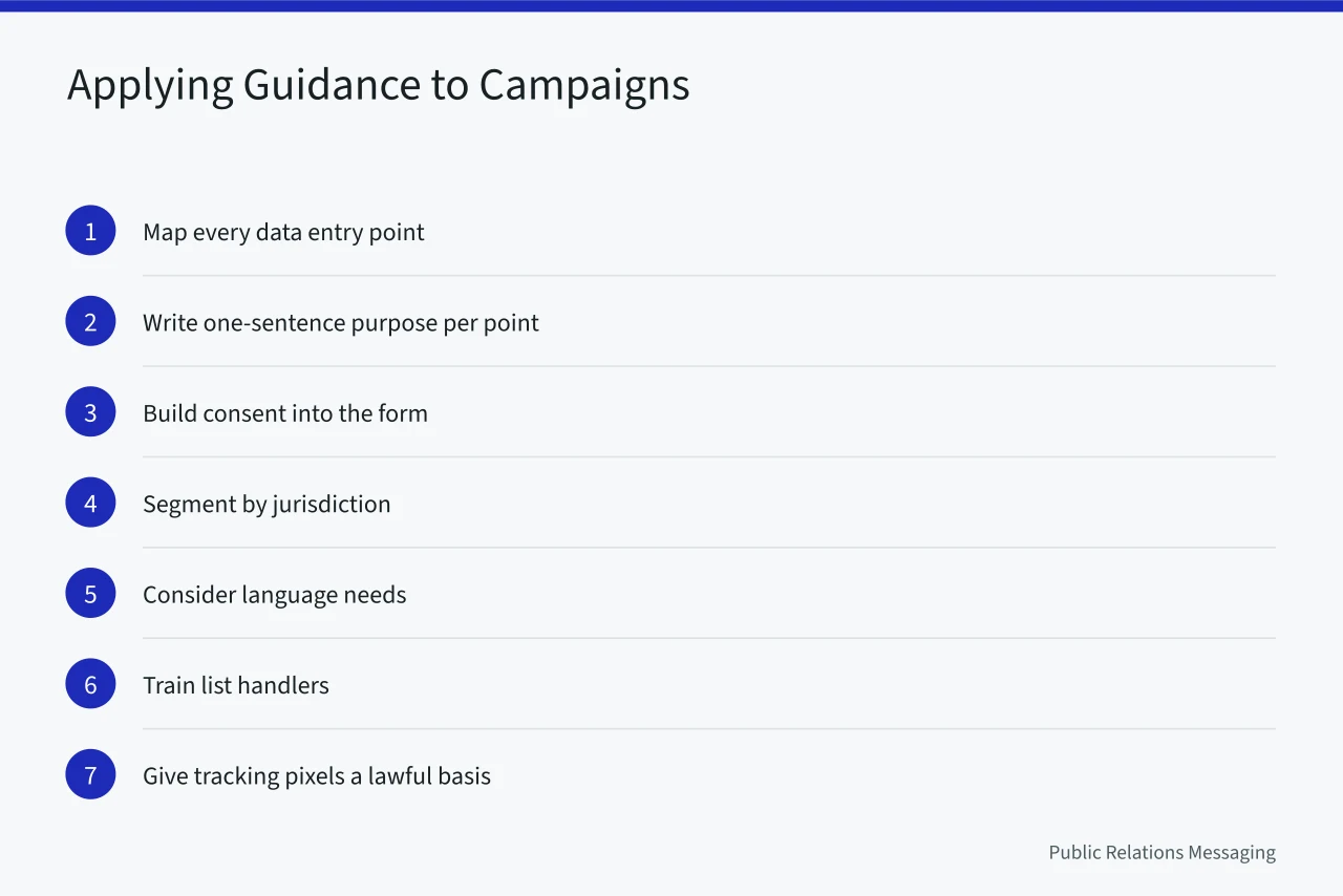 Steps for applying PIPEDA guidance to PR campaign data handling (What PIPEDA and the Privacy Commissioner mean for Canadian PR data)