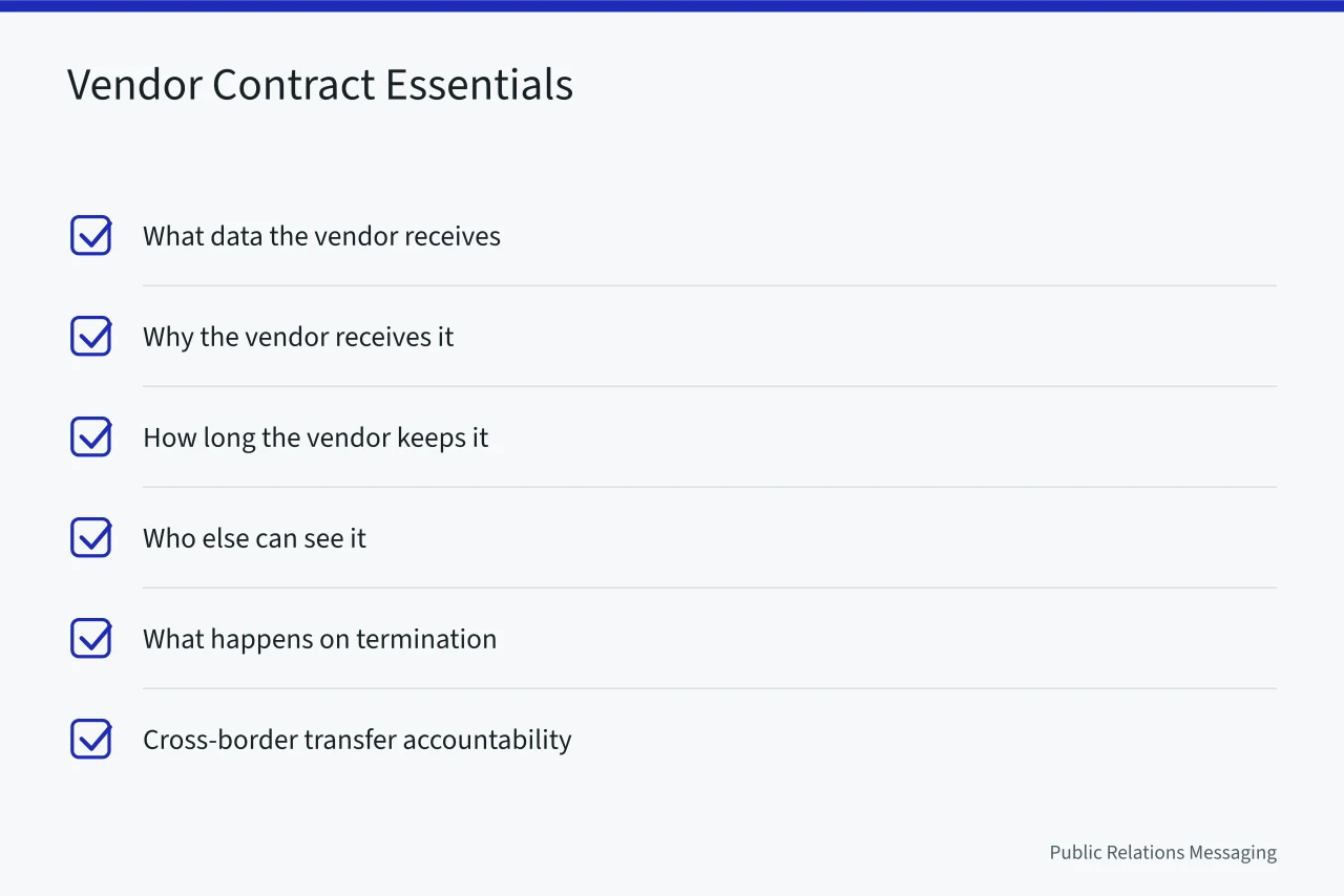 Checklist of privacy clauses every vendor contract for campaign data needs (What PIPEDA and the Privacy Commissioner mean for Canadian PR data)