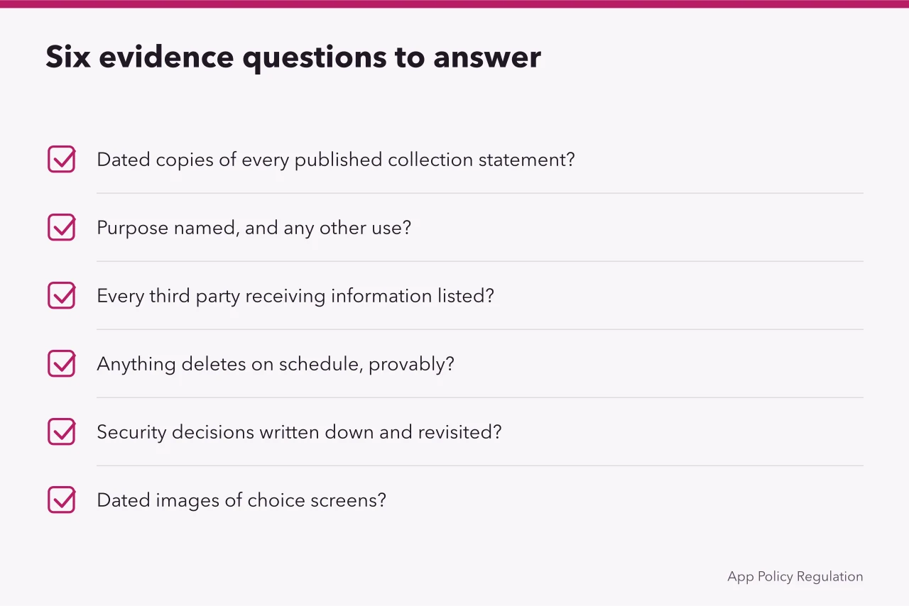Checklist of six self-audit questions about privacy evidence (Privacy settlement examples: six recurring shapes, and the evidence that decides each)